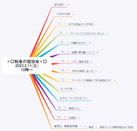 ⭐️税金の勉強会⭐️ 2023.2.11(土) 10時〜
