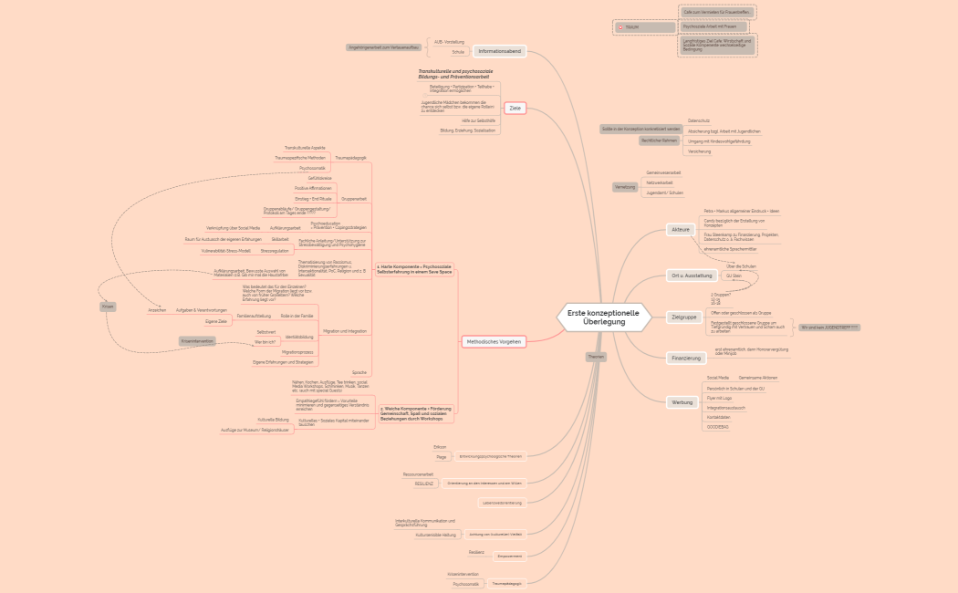 Erste konzeptionelle Überlegung