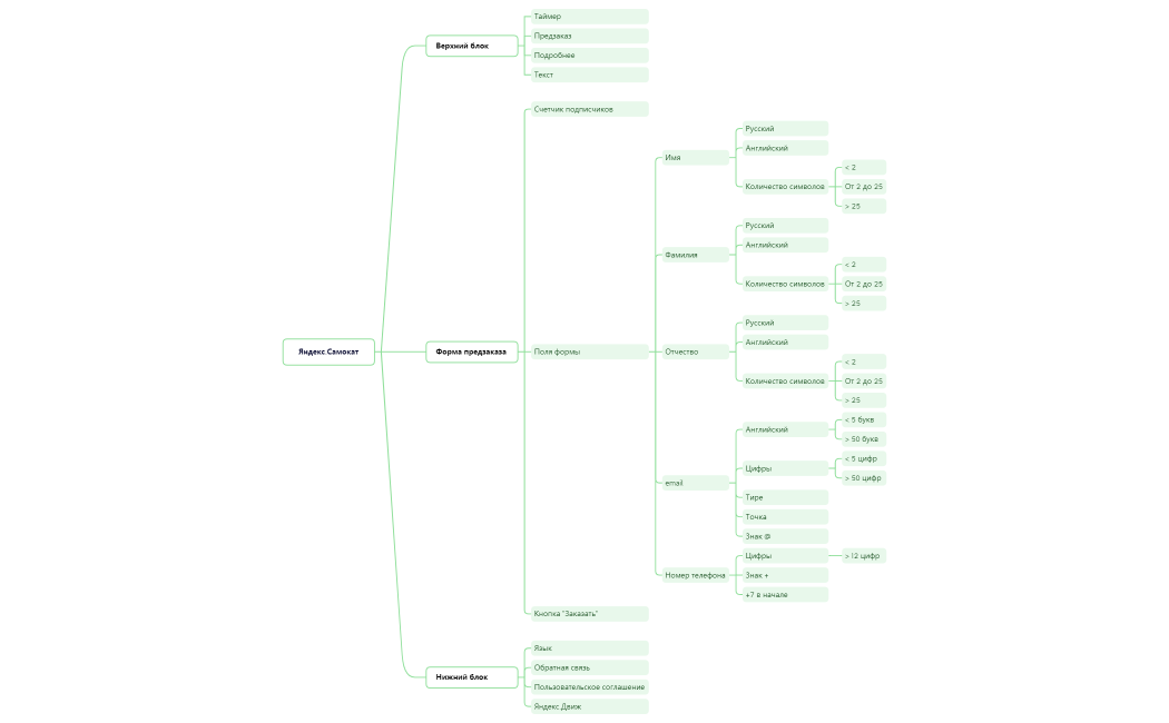 Без названия