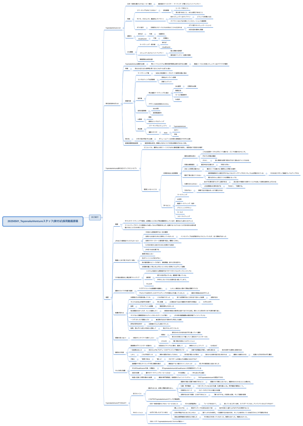 20250501_ToyonakaVentureスタッフ(映せば)採用動画原稿