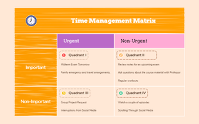 Time Management Matrix Feature 2