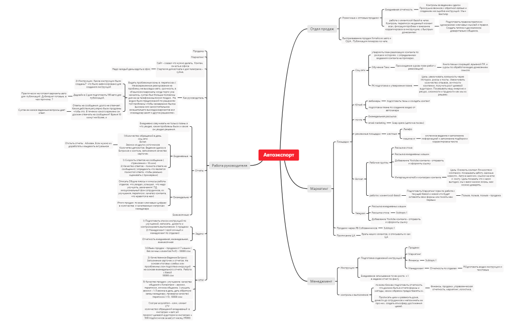 Автоэкспорт