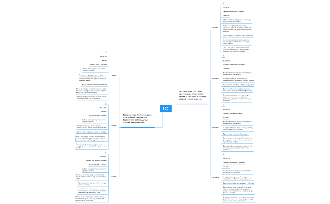 Без названия