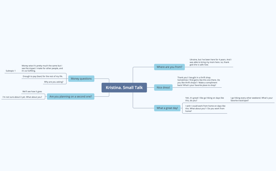 Kristina. Small Talk