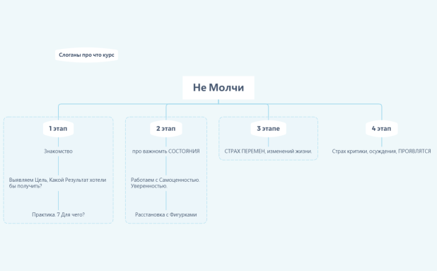 Ханна Не Молчи