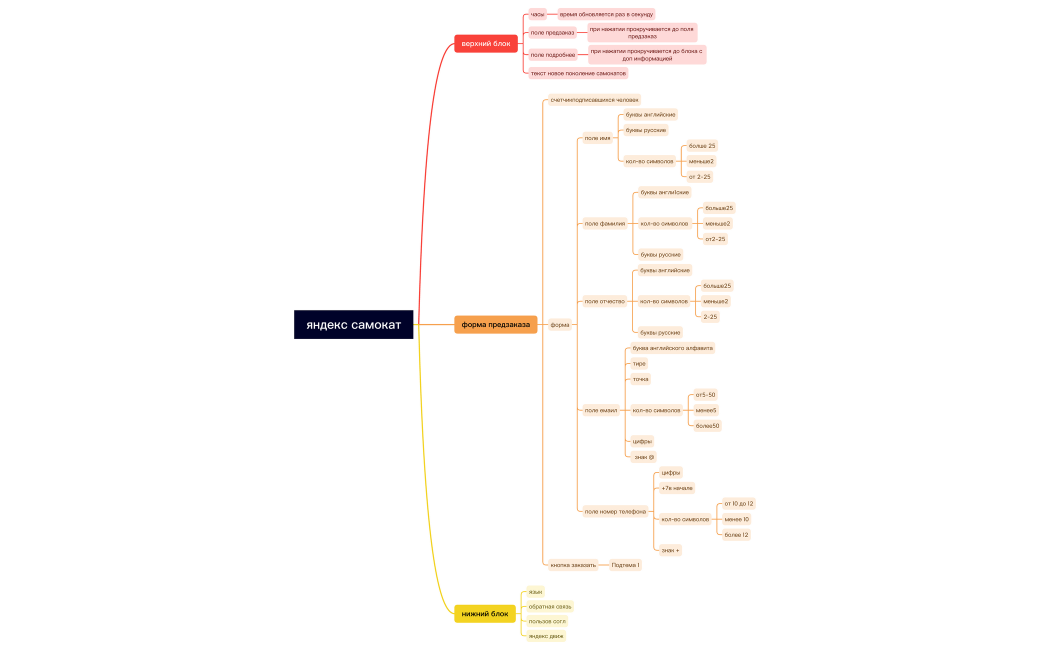 Без названия