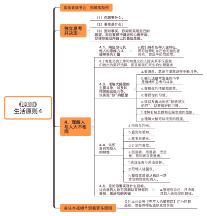 《原则》 生活原则4