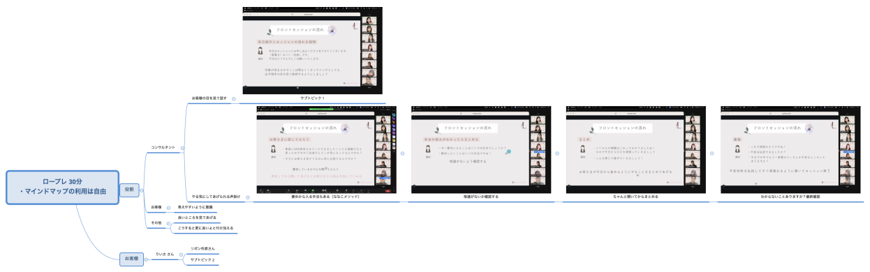 ロープレ 30分 ・マインドマップの利用は自由
