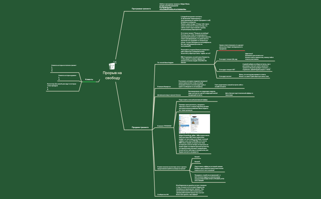 Прорыв на свободу