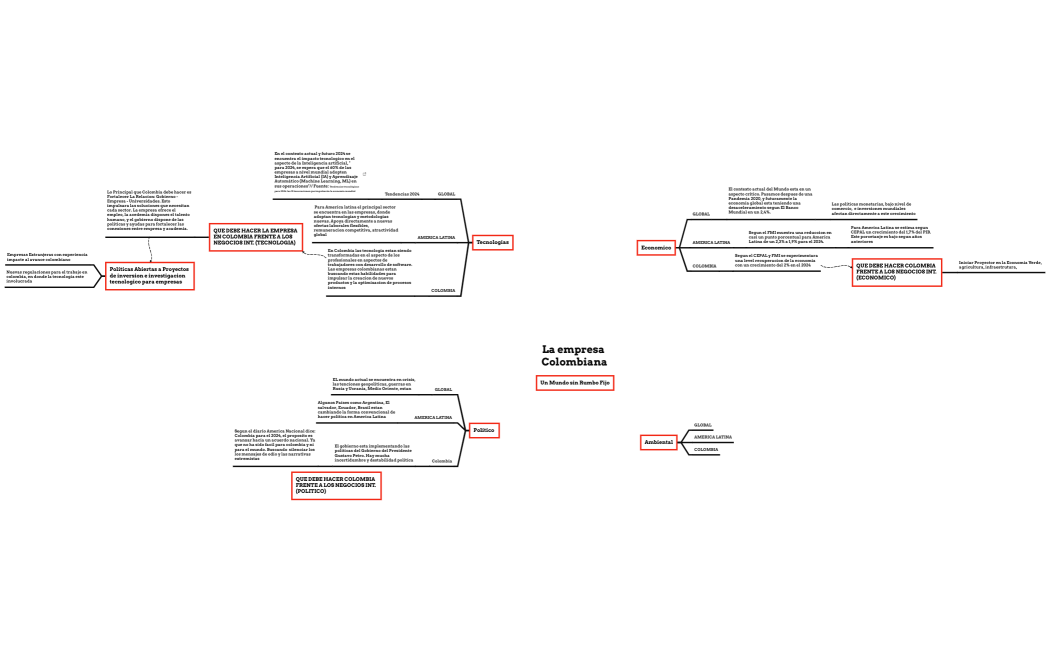 La empresa Colombiana