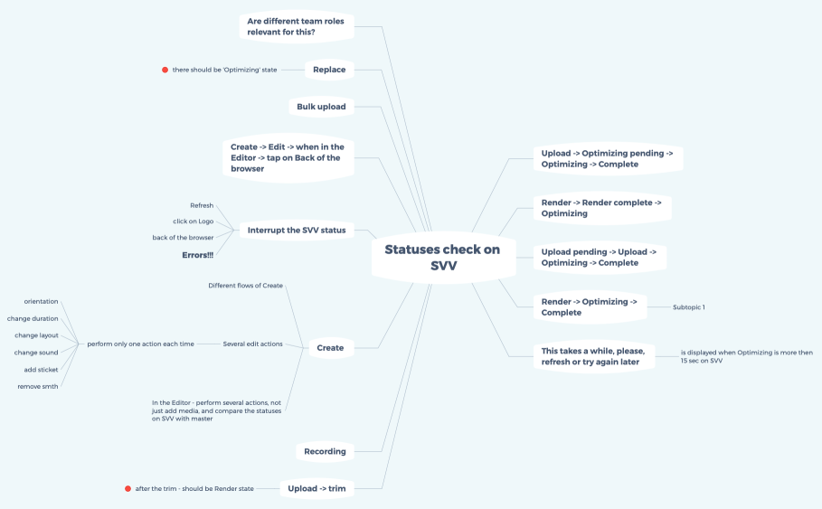 Statuses checks on SVV