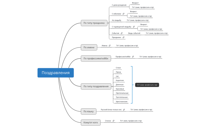 Поздравления