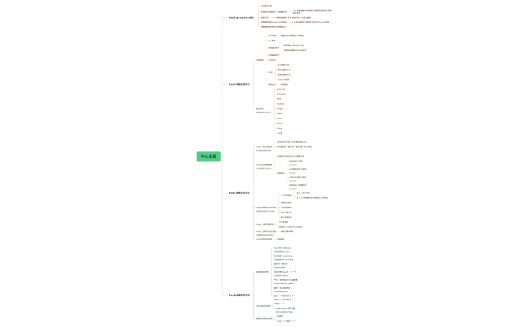 水晶腦袋中的SK模樣