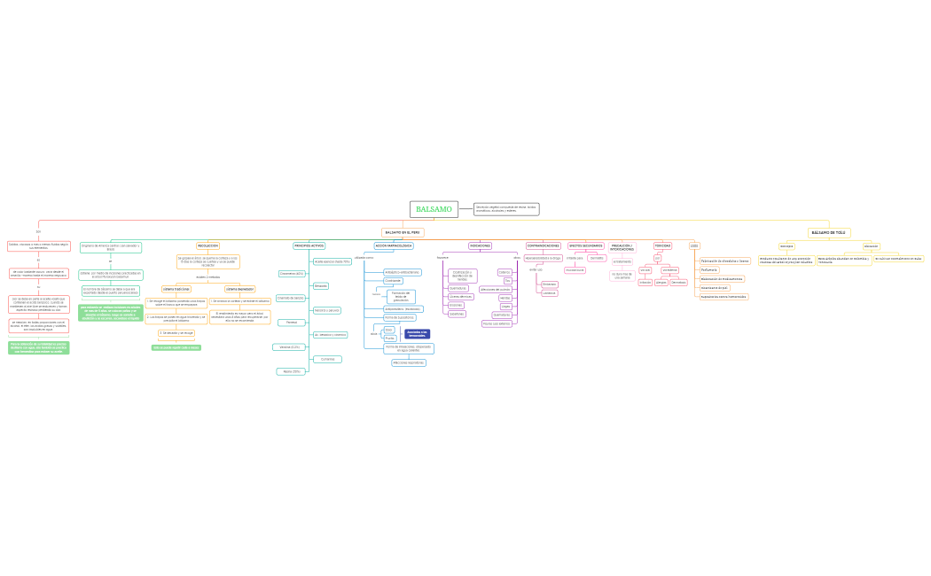 BALSAMO-UsRE7A-IsZZ2IK-52273