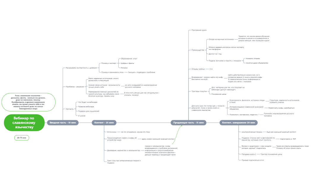 Славянское язычество