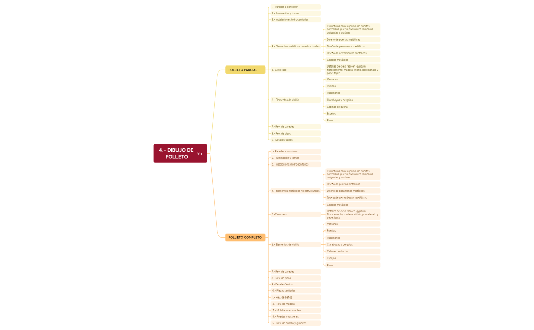 4.- DIBUJO DE FOLLETO