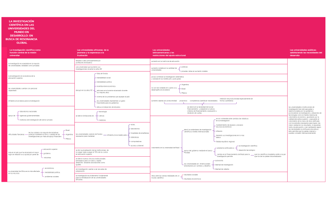 Investigacin_cientfica-a2P4rg-rXNYF21-82681