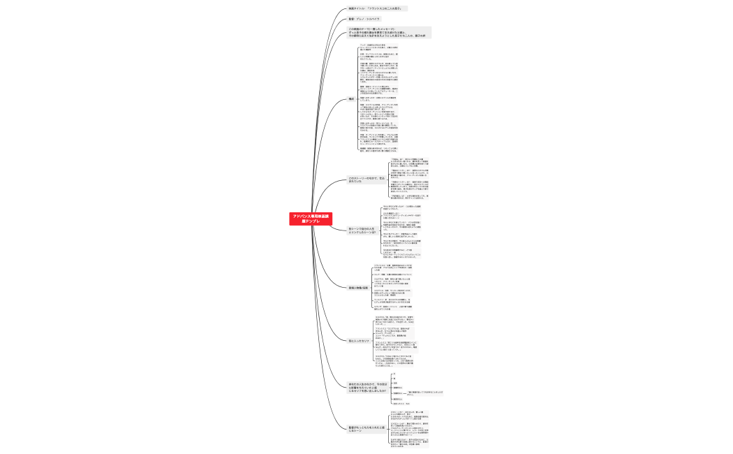 ★【フランシスコの二人の息子】アドバンス専用映画課題テンプレ.xmind