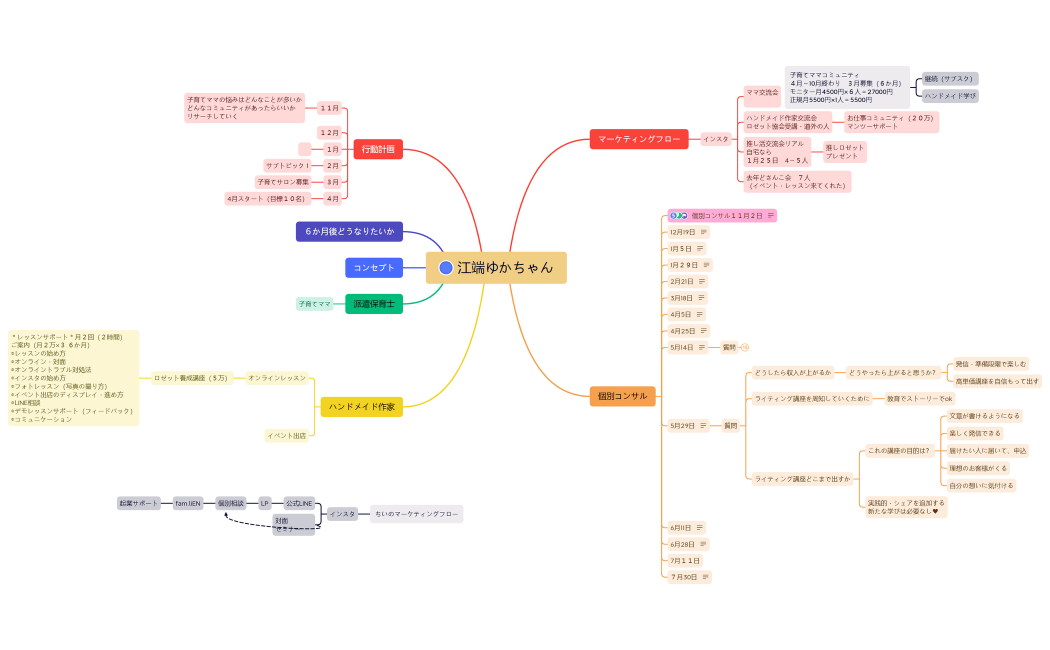 江端ゆかちゃん