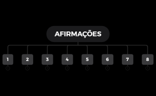 afirmações - cult.&soc.