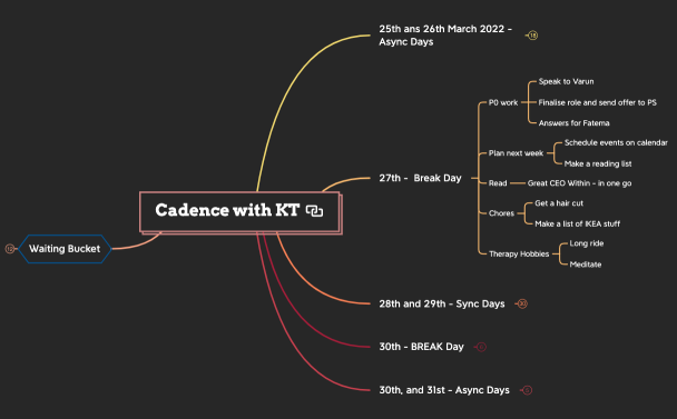 LT25th March 2022