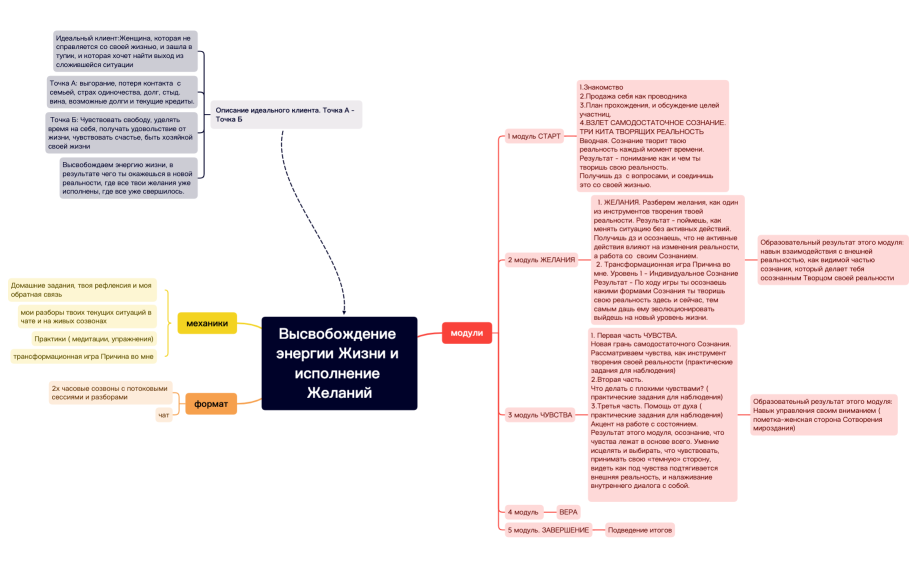Причина во мне