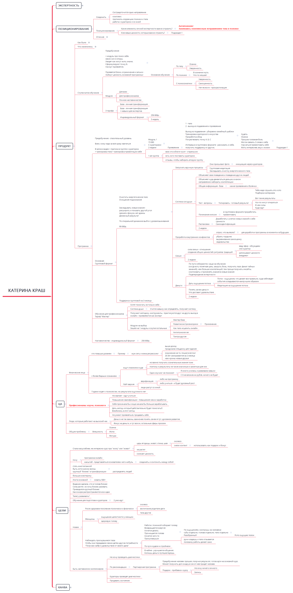 Катерина Краш