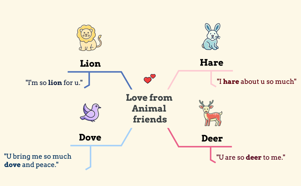 Love from Animal friends ❤️ 