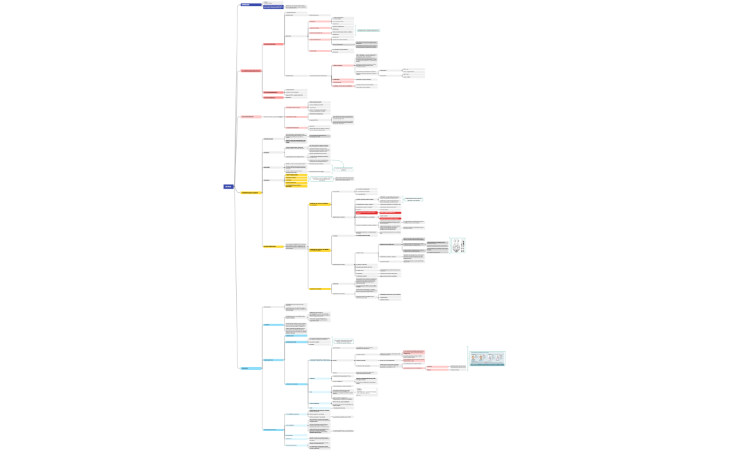 5. Malattie Cerebro-Vascolari