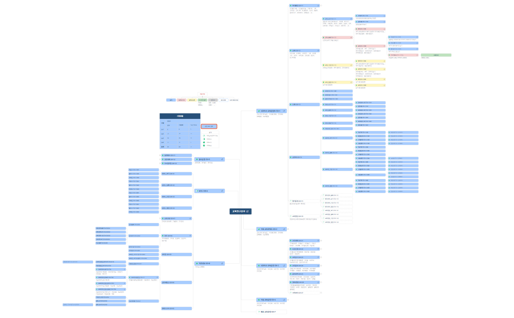 교육연구본부OW_220428_v0.3