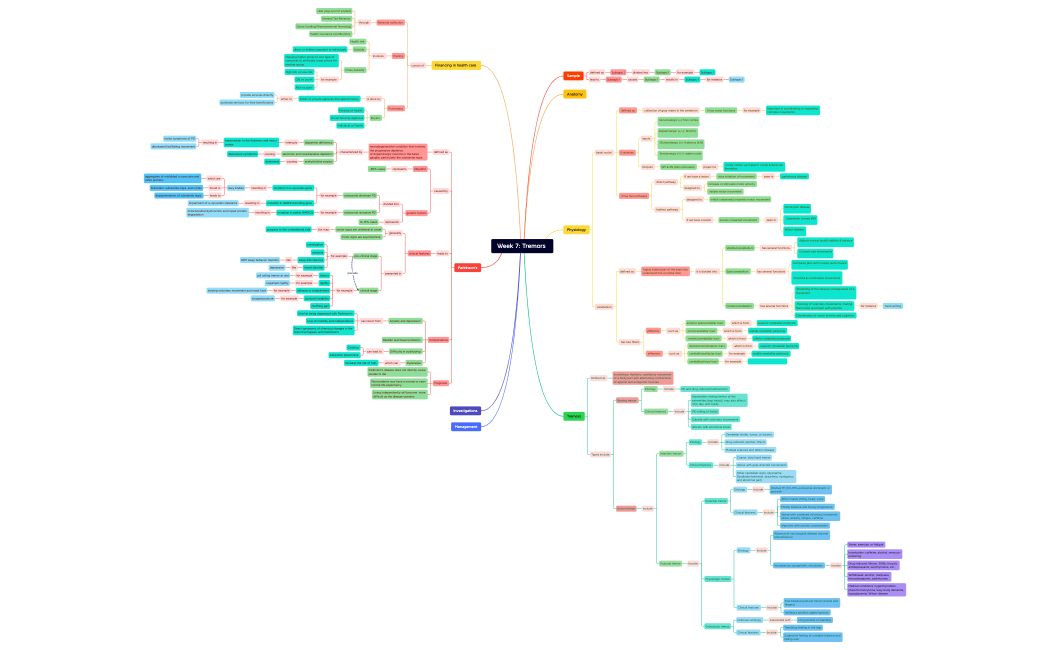 Week_7-HpViGE-e1AdNxa-21914