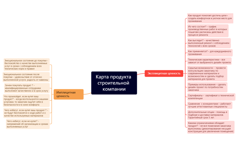 Без названия