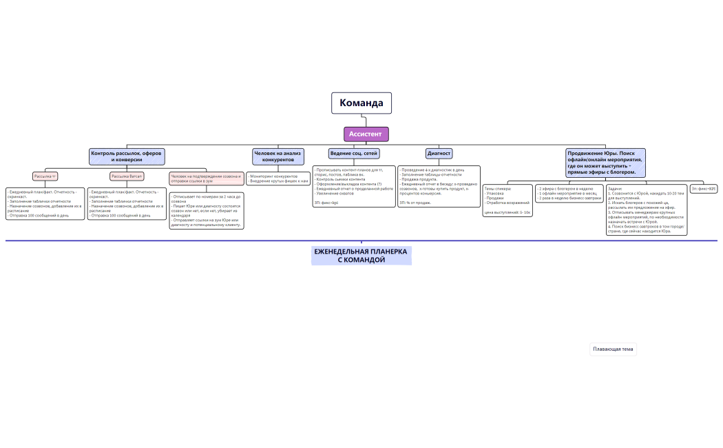 Без названия