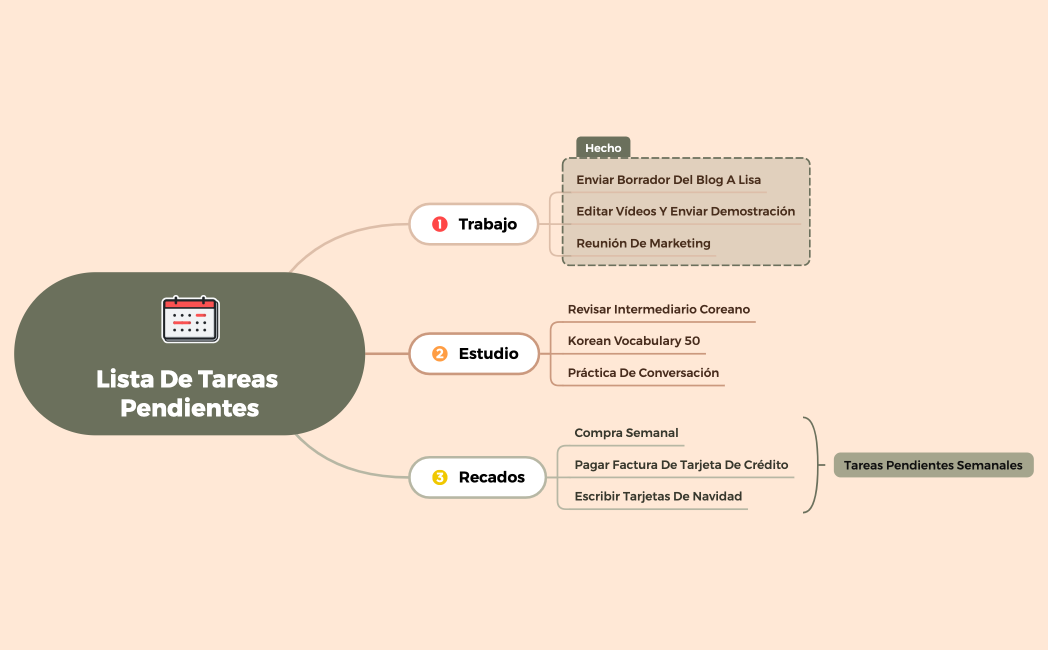 Lista de tareas pendientes