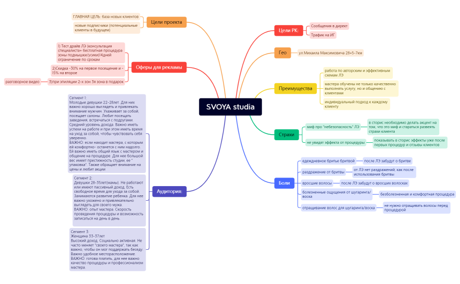 Без названия