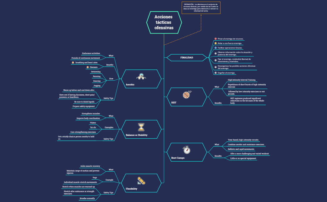 Types_of_Exercise-eChKnd-eA48gne-76556
