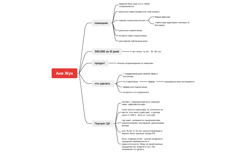 Без названия