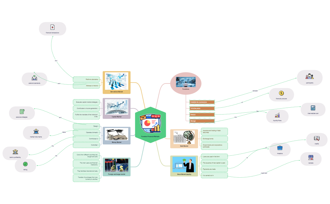 Lista de comprobación de equipaje