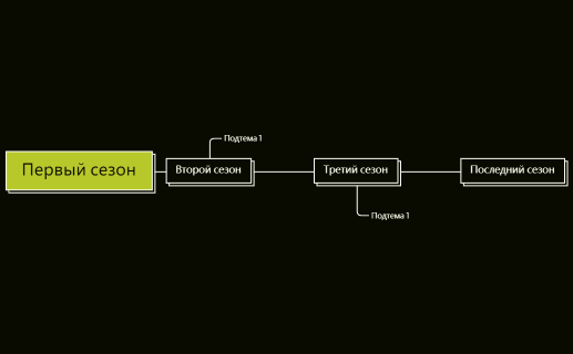 Без названия