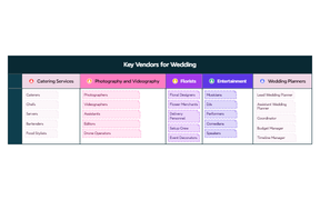 Wedding Planning Checklist 2.3