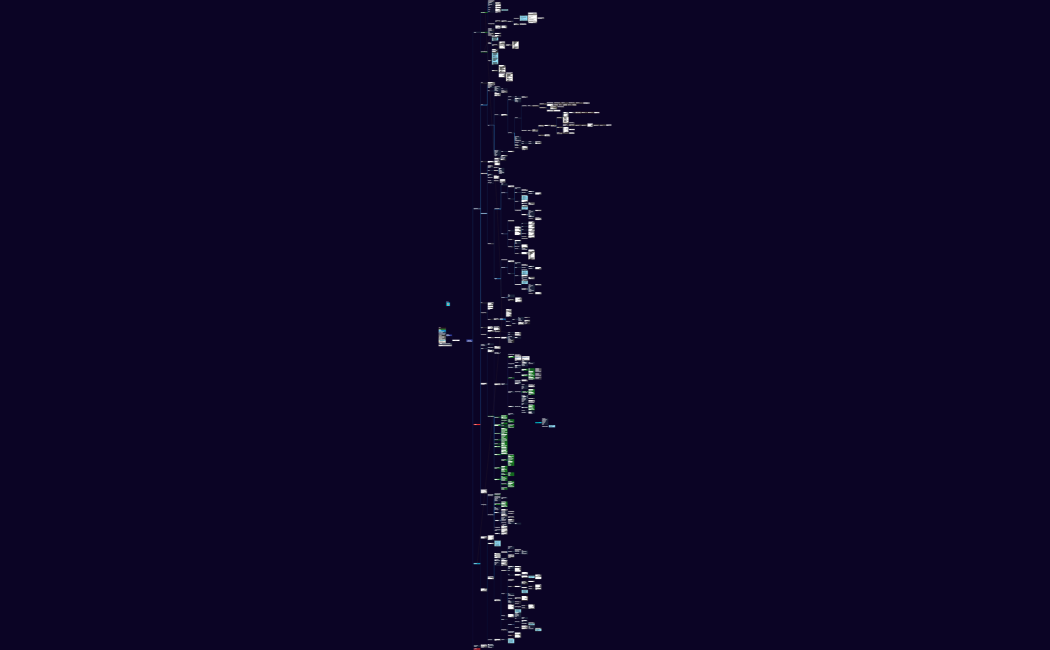 _B2B_диз_верст_разраб_28.09.2023