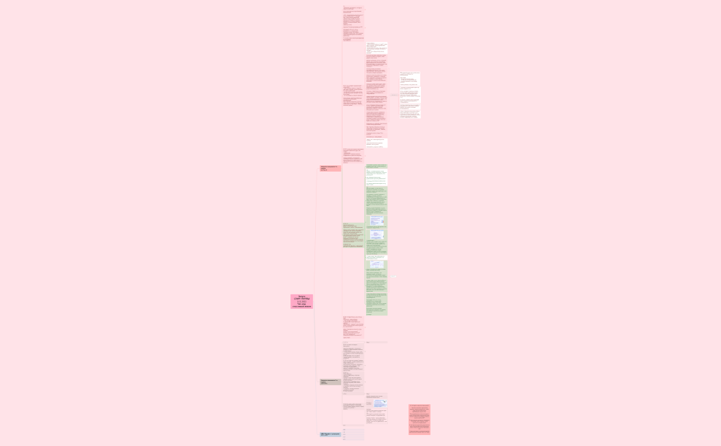 Бд контент Чит-код счастливой жизни