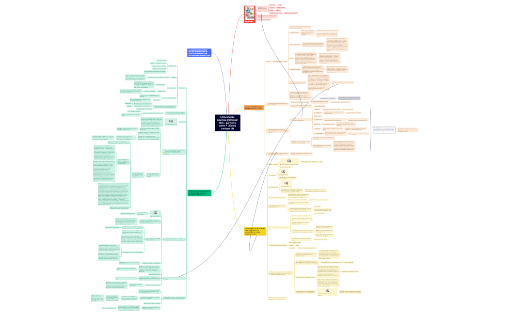 174 Le monde nouveau promis par Dieuqui y sera admis