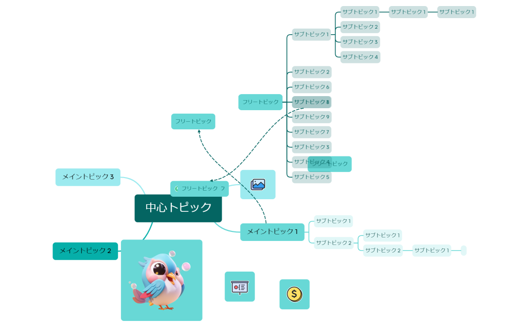 マインドマップ