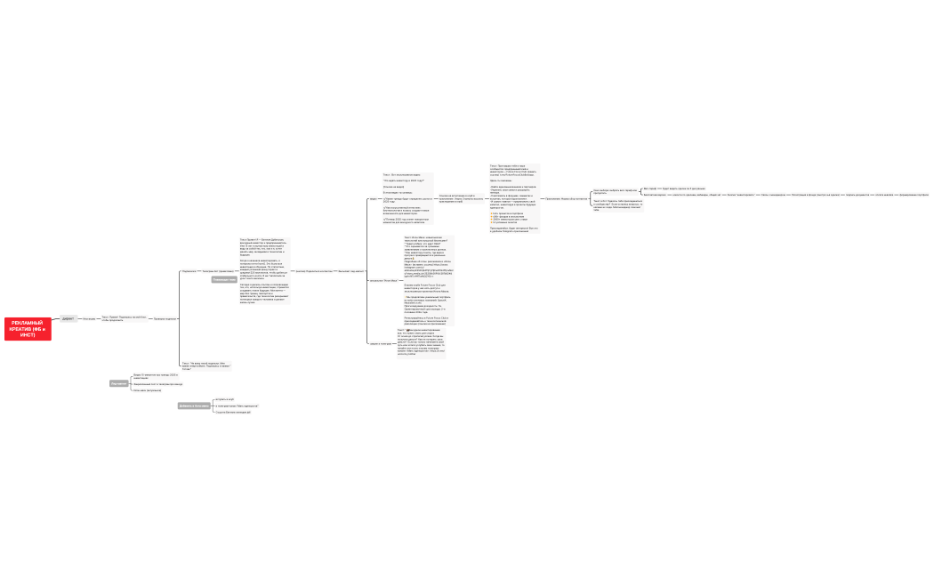 Путь клиента Евгения Дубинская