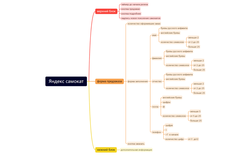 Без названия
