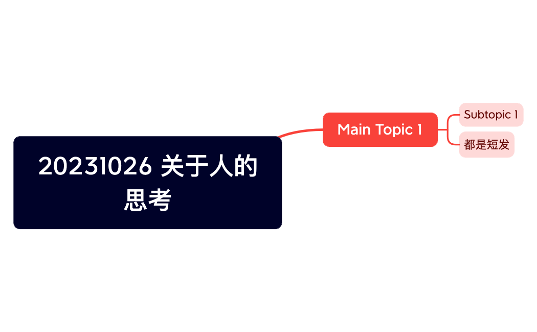 20231026 关于人的思考
