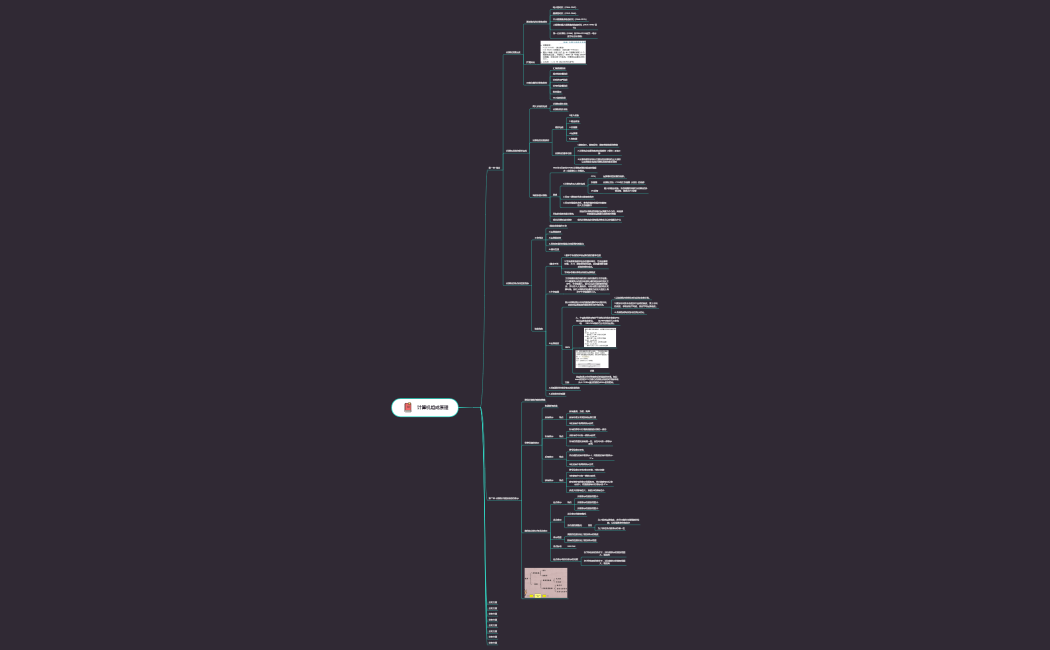 A计算机组成原理