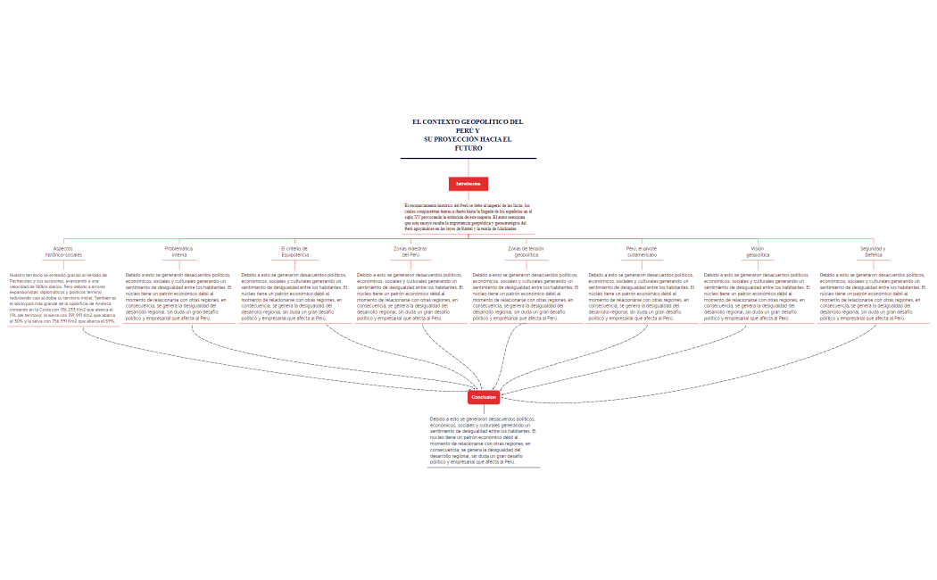 EL CONTEXTO GEOPOLÍTICO DEL PERÚ Y  SU PROYECCIÓN HACIA EL FUTURO