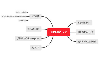 КРЫМ 22